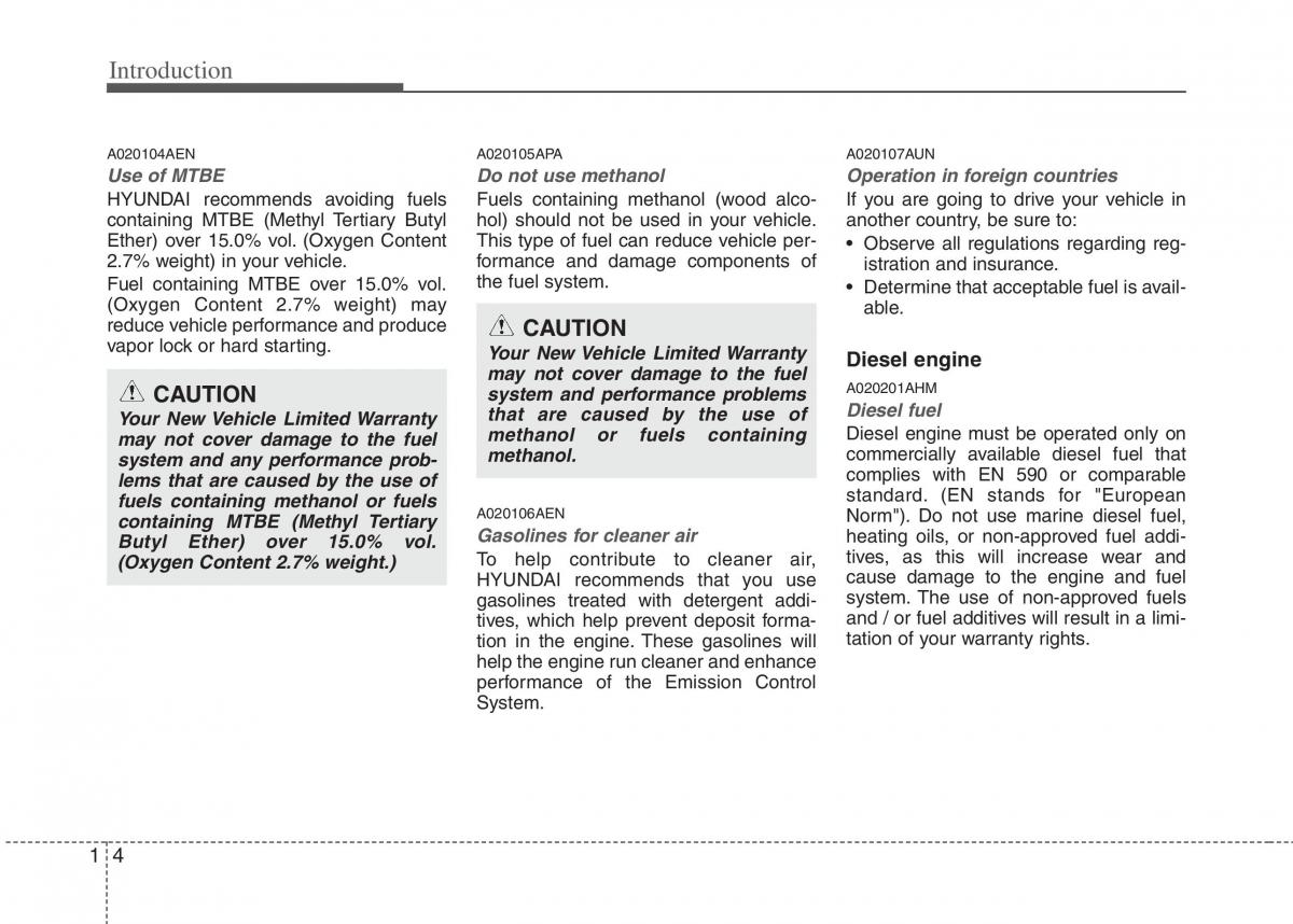 Hyundai i20 I 1 owners manual / page 12