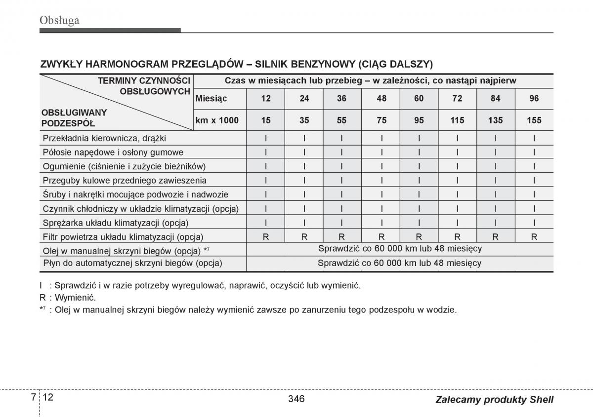 Hyundai i10 II 2 instrukcja obslugi / page 346