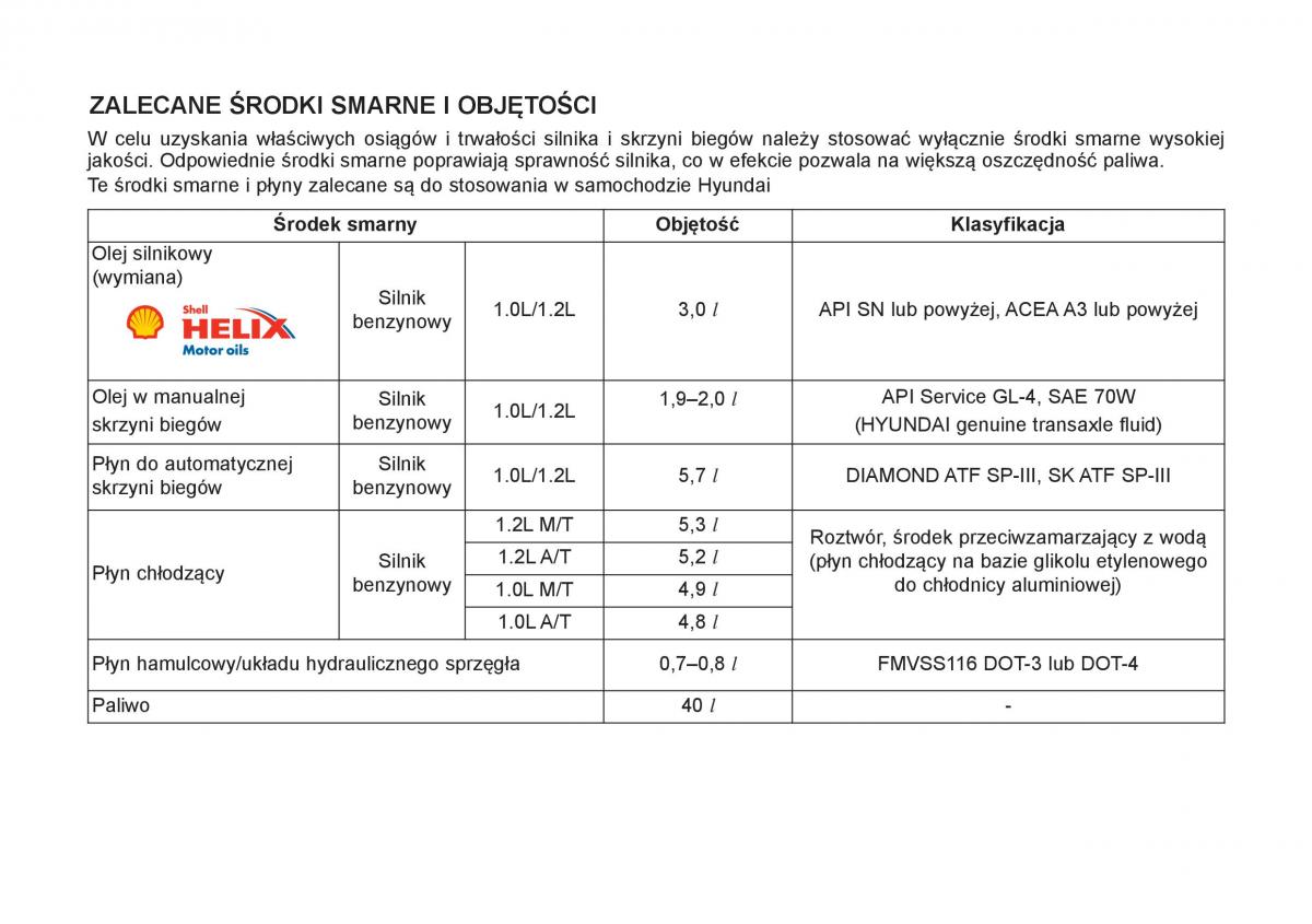 manual  Hyundai i10 II 2 instrukcja / page 439