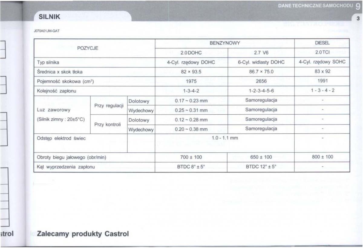 manual  Hyundai Tucson I 1 instrukcja / page 298