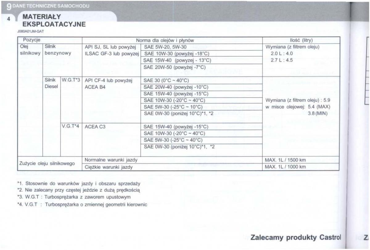 Hyundai Tucson I 1 instrukcja obslugi / page 299