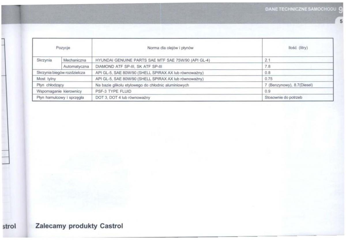 manual  Hyundai Tucson I 1 instrukcja / page 300