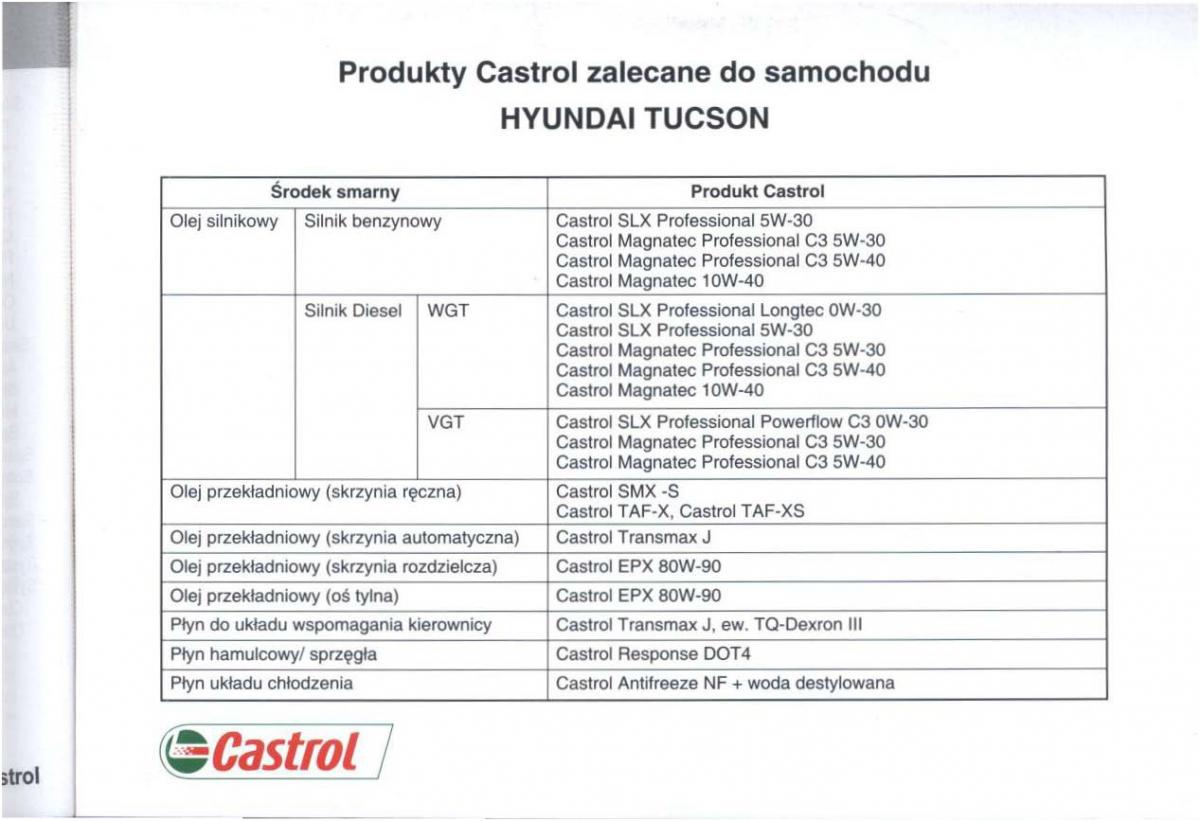 manual  Hyundai Tucson I 1 instrukcja / page 308