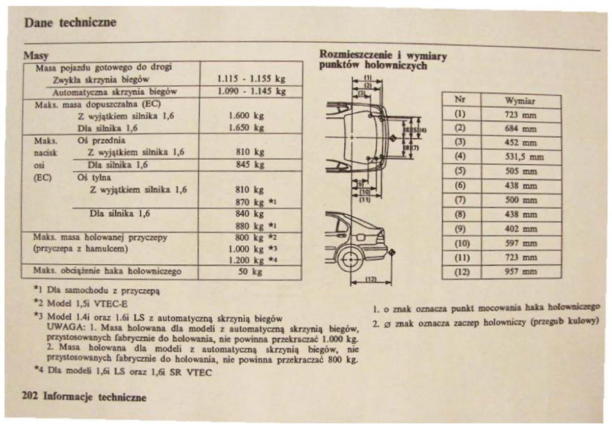 Honda Civic VI 6 instrukcja obslugi / page 202