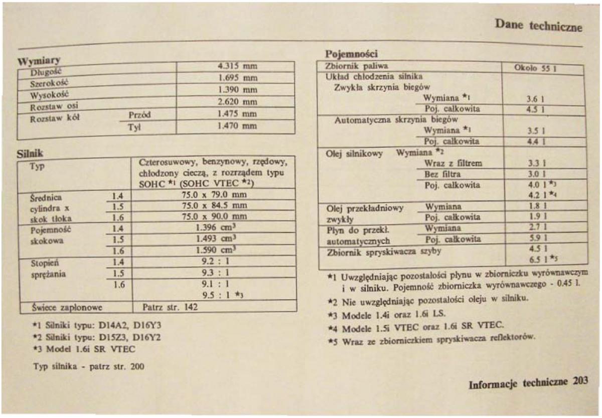 Honda Civic VI 6 instrukcja obslugi / page 203