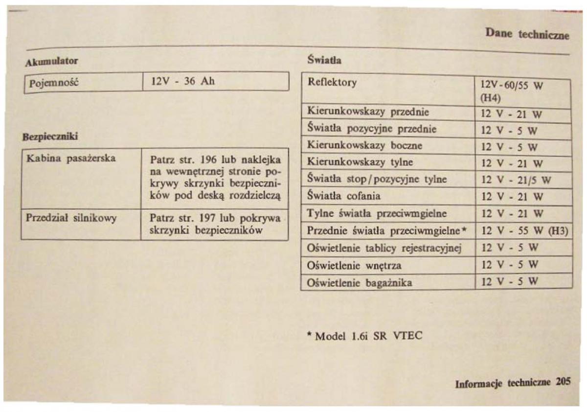 Honda Civic VI 6 instrukcja obslugi / page 205