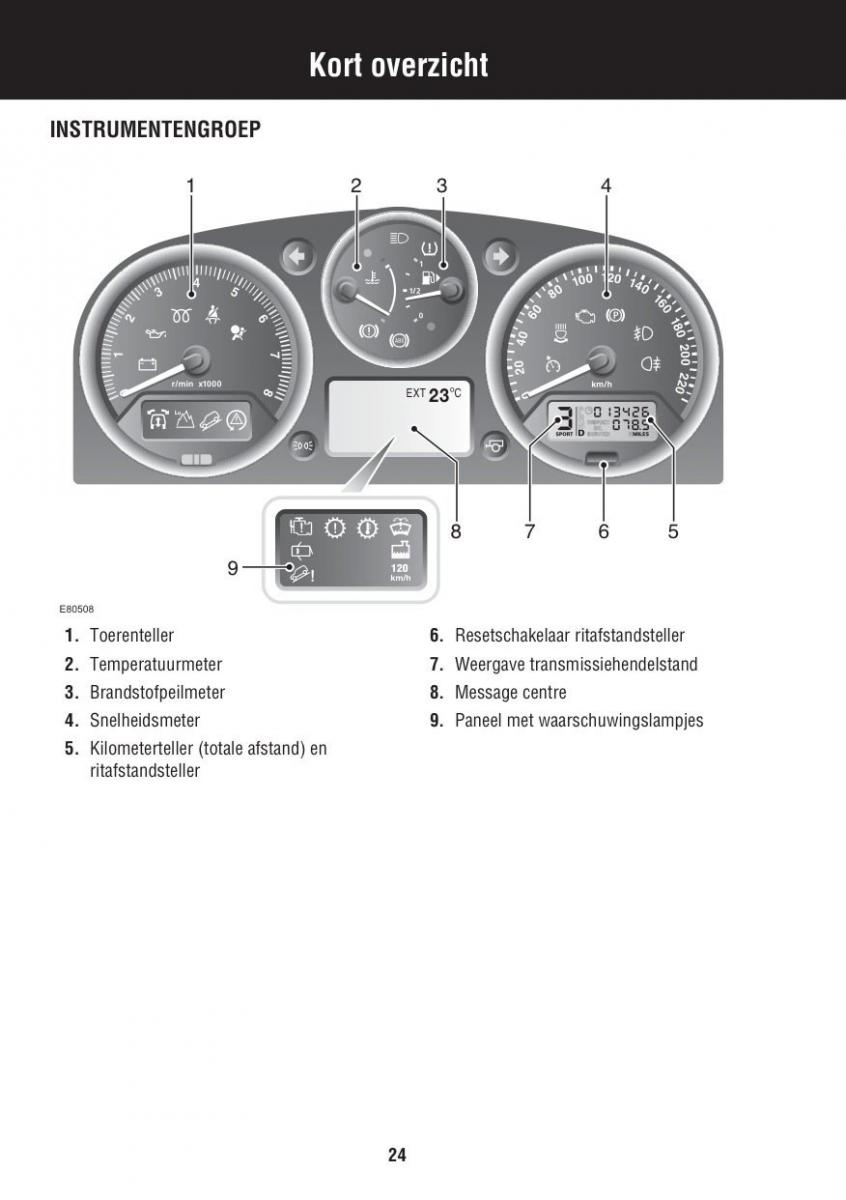 Land Rover III 3 LR3 / page 24