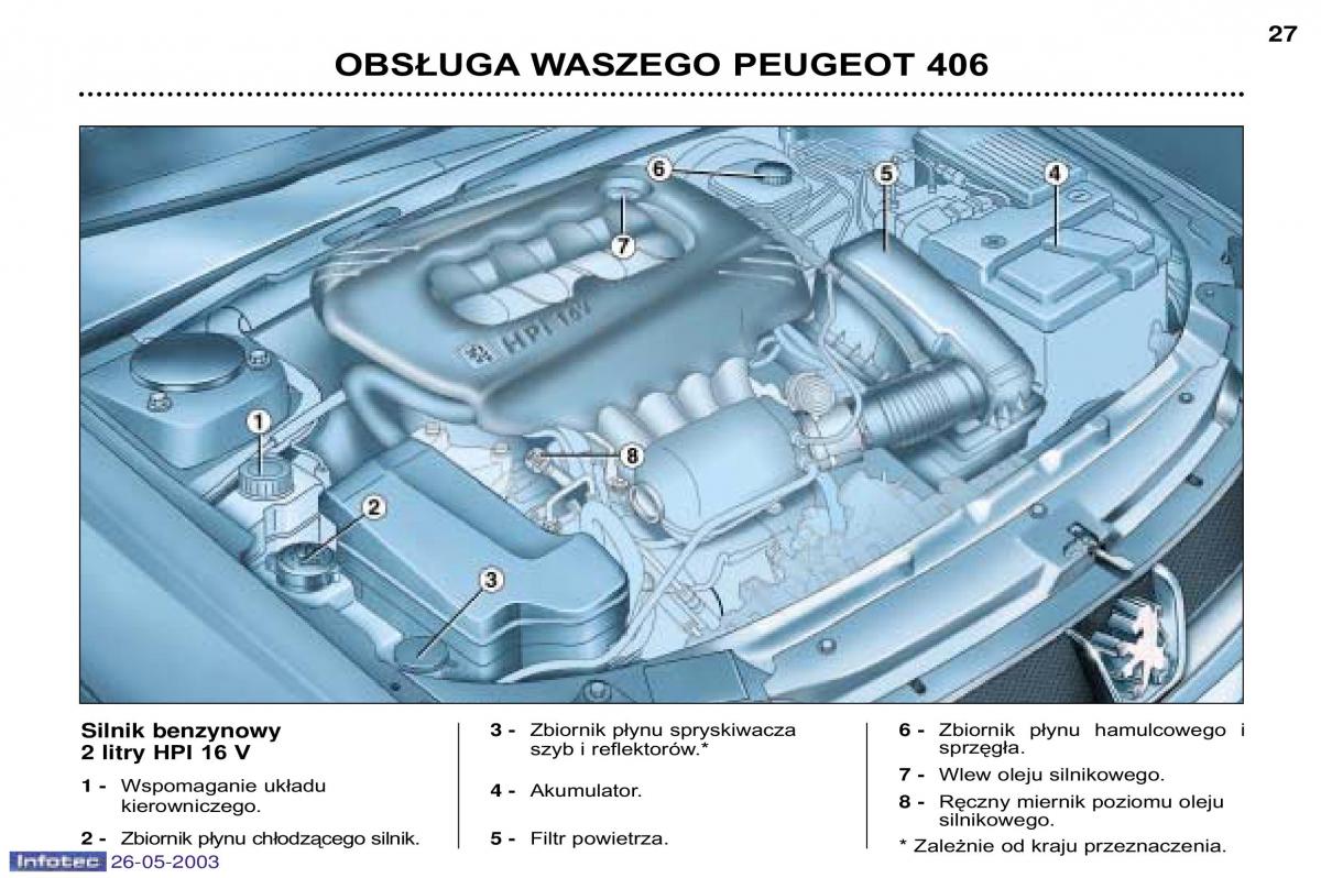 Peugeot 406 instrukcja obslugi / page 18