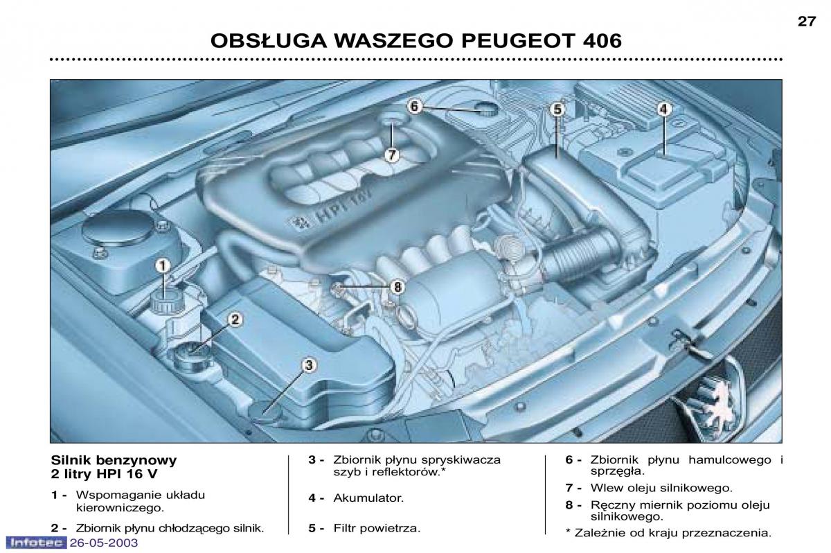 Peugeot 406 instrukcja obslugi / page 18