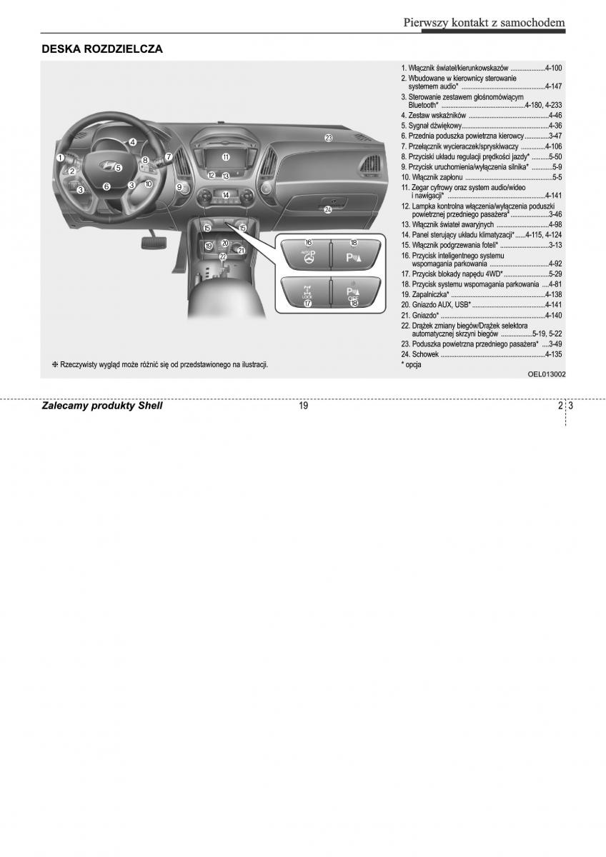 manual  Hyundai ix35 II 2 instrukcja / page 19