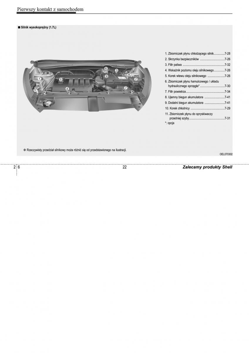 manual  Hyundai ix35 II 2 instrukcja / page 22