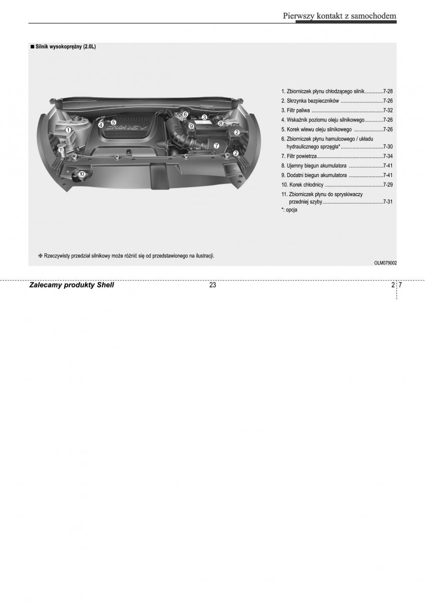 manual  Hyundai ix35 II 2 instrukcja / page 23