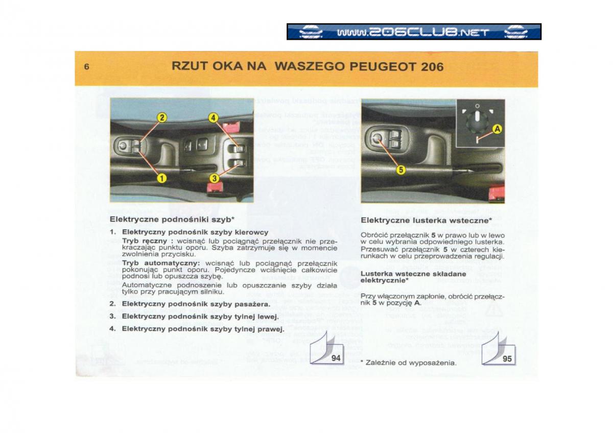 Peugeot 206 instrukcja obslugi / page 7
