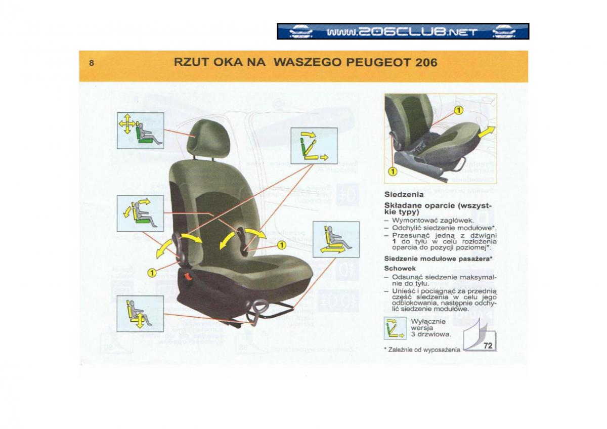 Peugeot 206 instrukcja obslugi / page 9