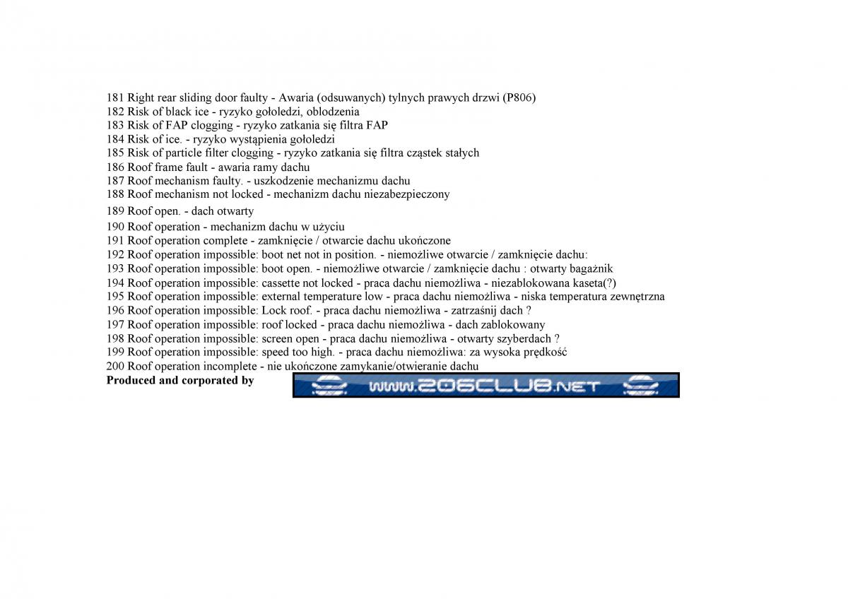 Peugeot 206 instrukcja obslugi / page 154