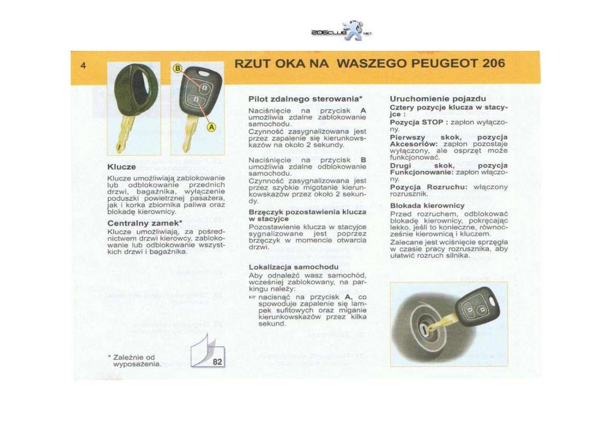 Peugeot 206 instrukcja obslugi / page 5