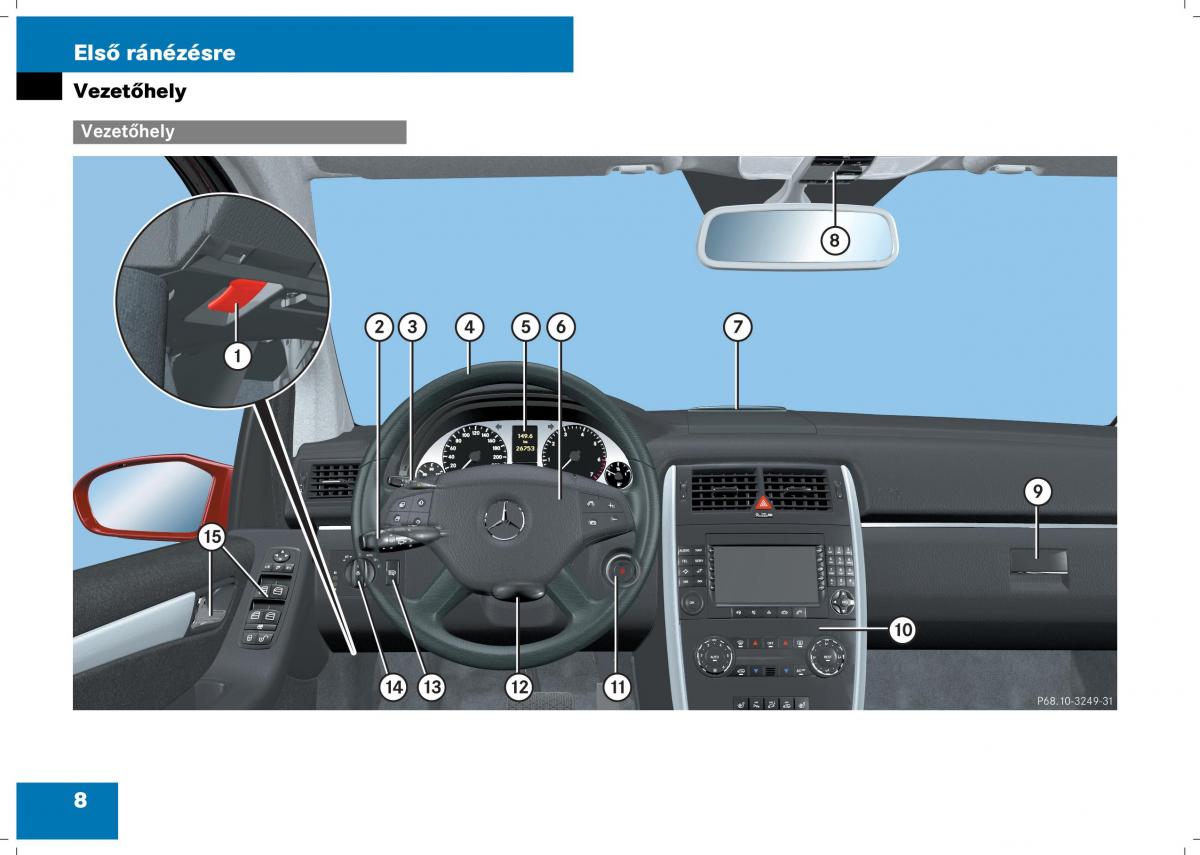 Mercedes Benz B Class W245 Kezelesi utmutato / page 10