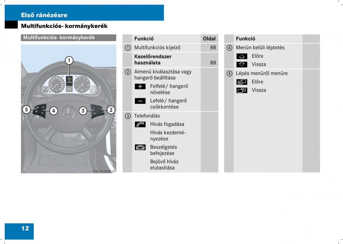 Mercedes Benz B Class W245 Kezelesi utmutato / page 14