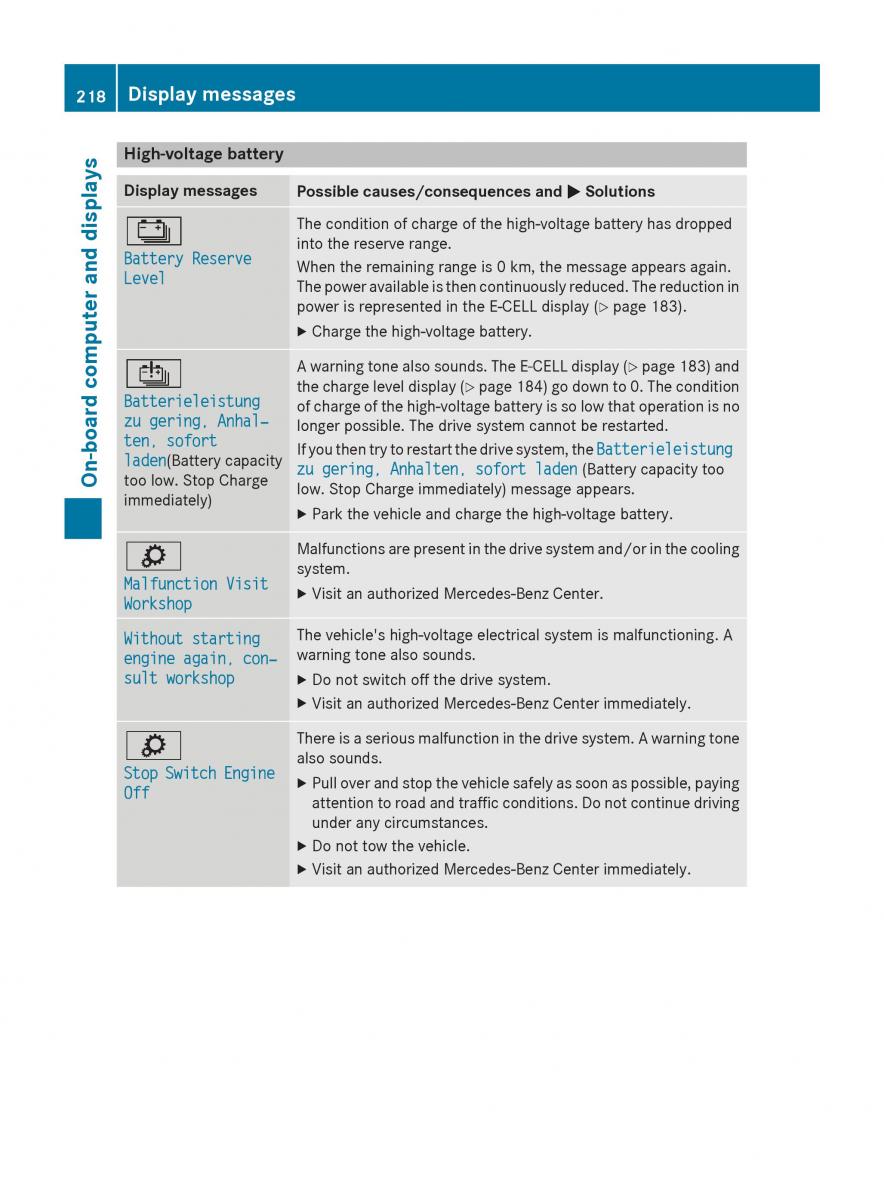 Mercedes Benz B Class W246 owners manual / page 220