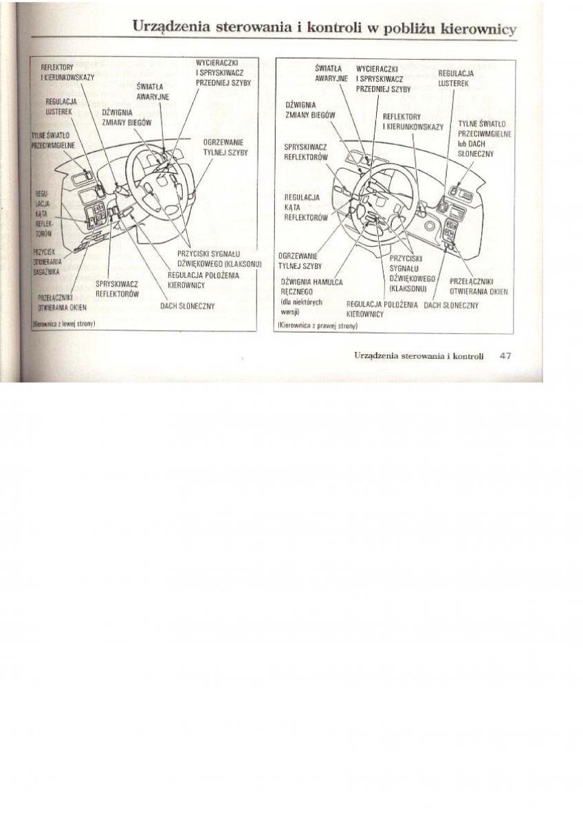 Honda CR V I 1 instrukcja obslugi / page 19