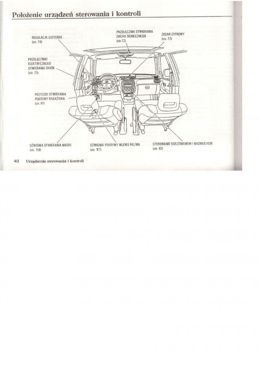 Honda CR V I 1 instrukcja obslugi / page 12