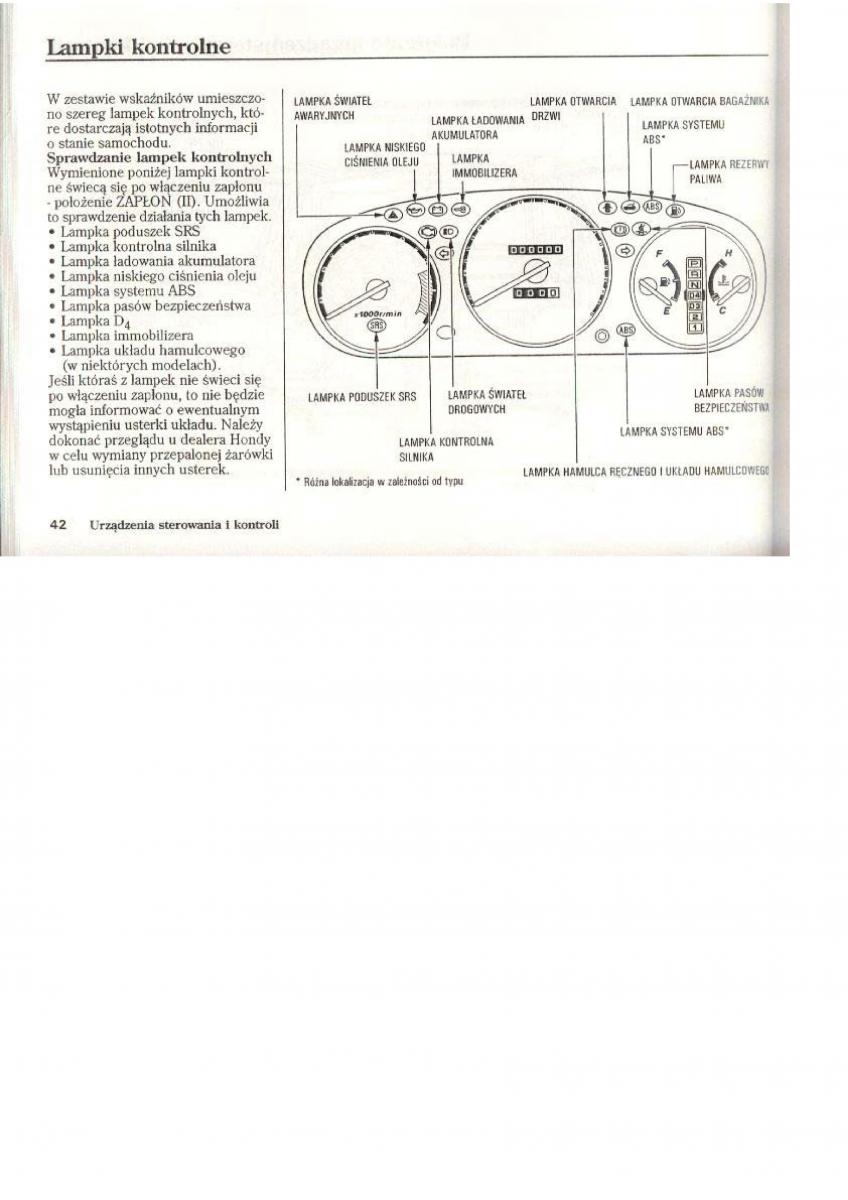 Honda CR V I 1 instrukcja obslugi / page 14