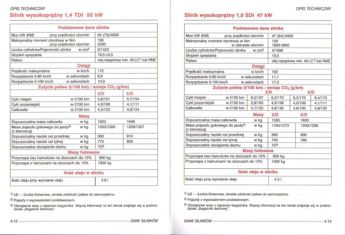 Seat Ibiza III 3 instrukcja obslugi / page 123