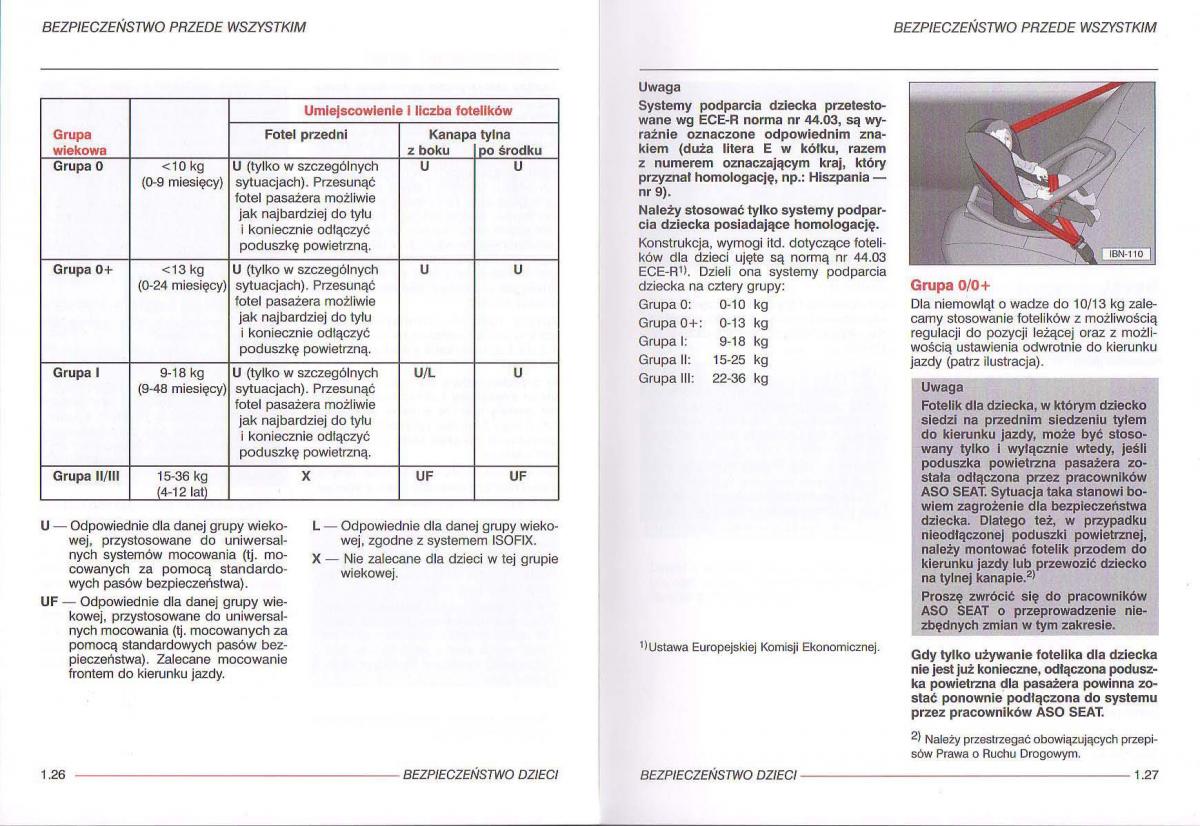 Seat Ibiza III 3 instrukcja obslugi / page 17