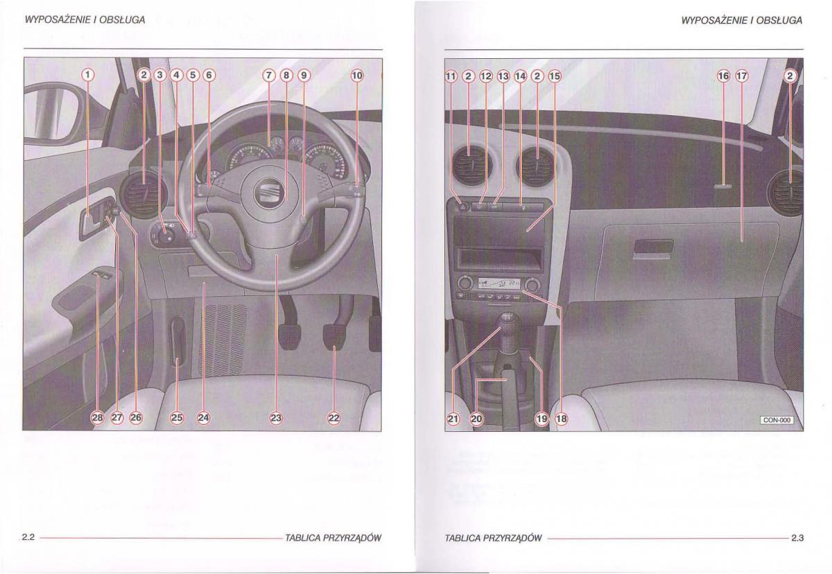 Seat Ibiza III 3 instrukcja obslugi / page 22