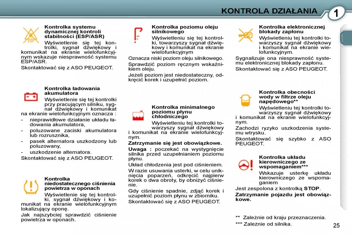 Peugeot 607 instrukcja obslugi / page 7