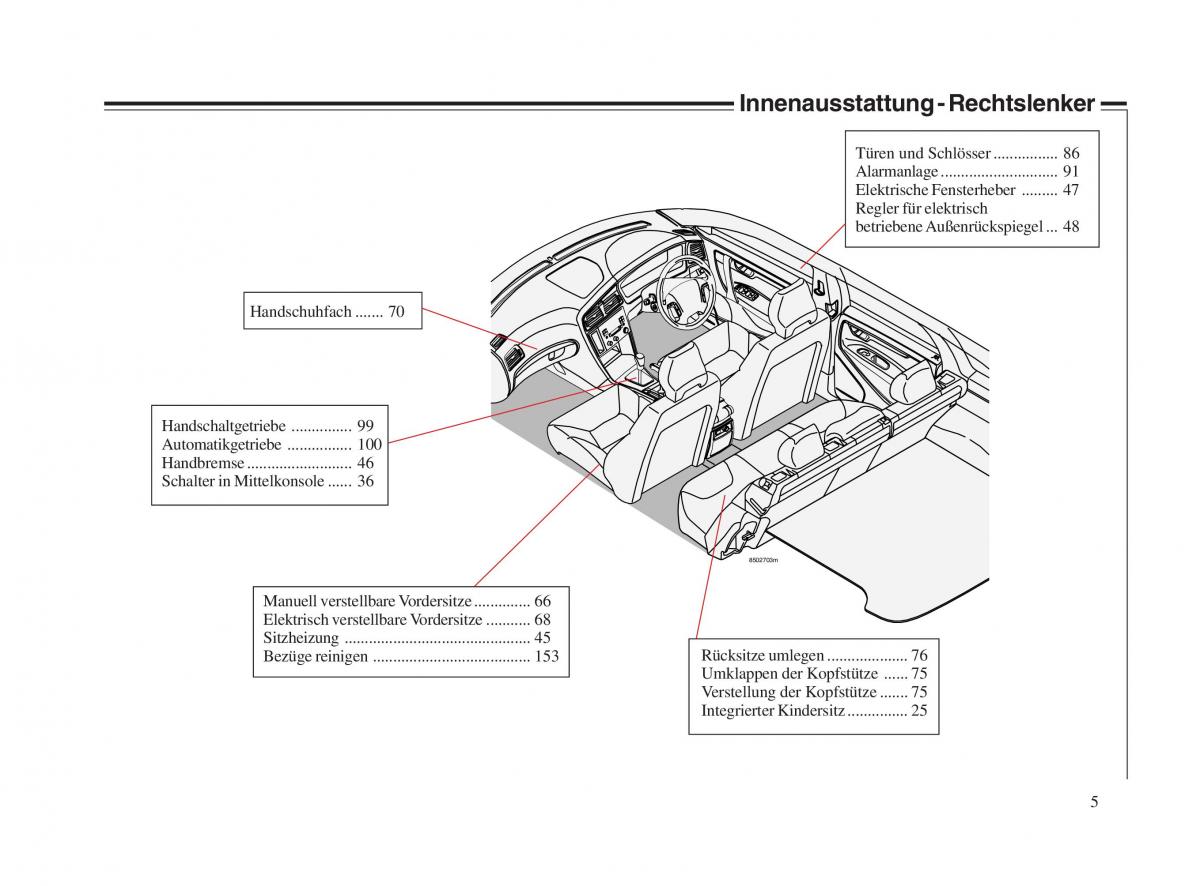 Volvo V70 II 2 Handbuch / page 6