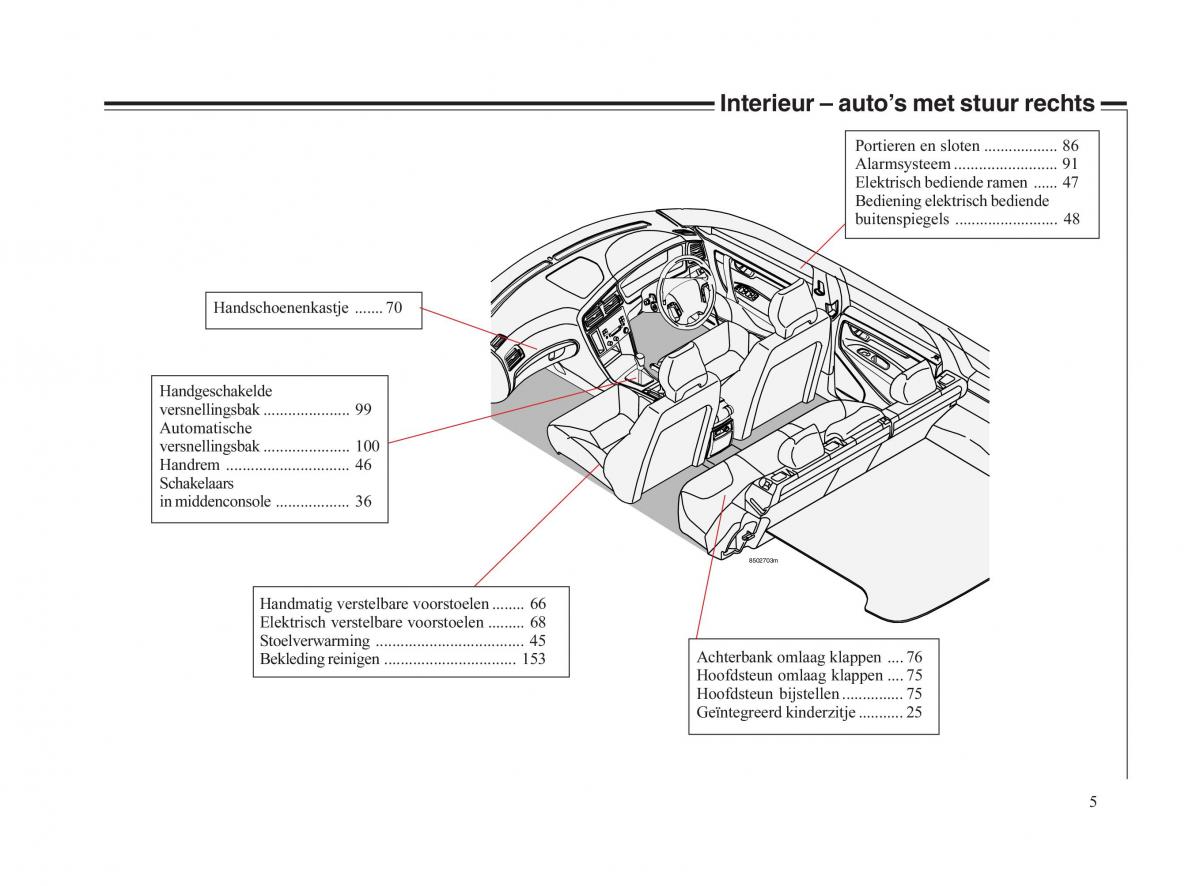 Volvo V70 II 2 handleiding / page 6