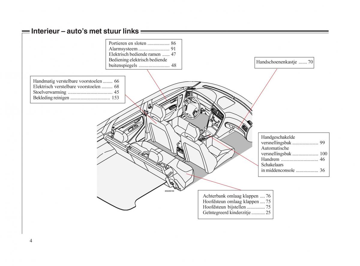 Volvo V70 II 2 handleiding / page 5