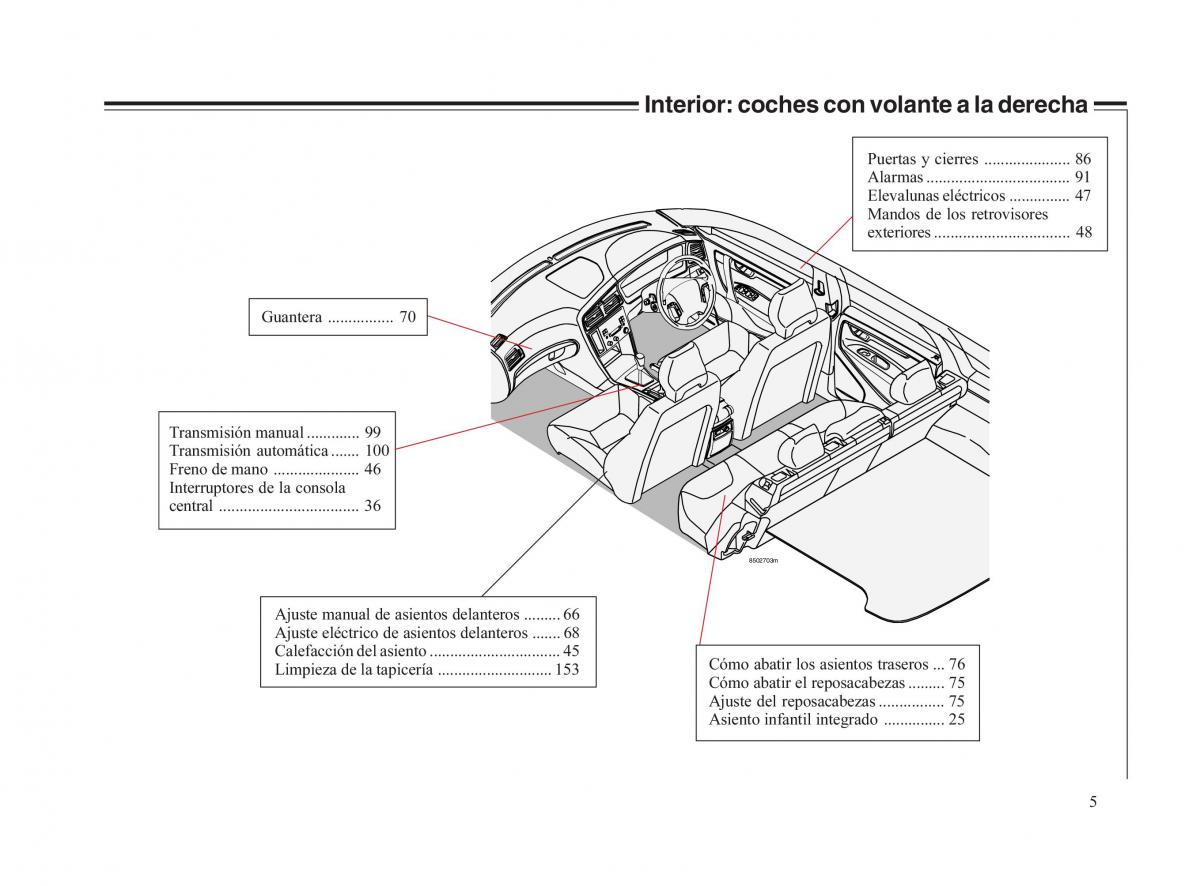 Volvo V70 II 2 manual del propietario / page 6