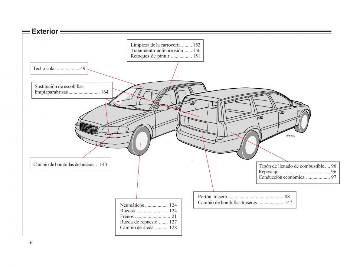 Volvo V70 II 2 manual del propietario / page 7