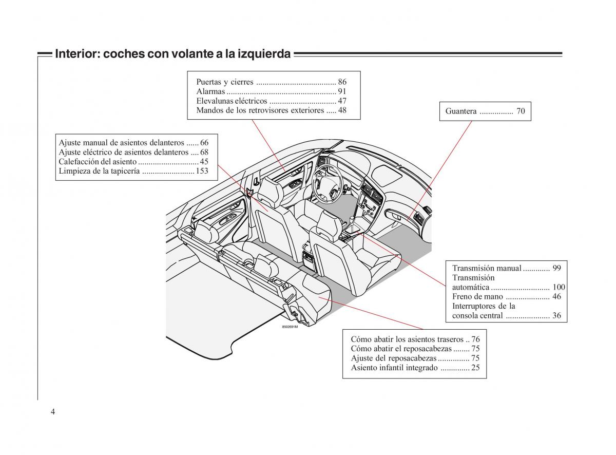 Volvo V70 II 2 manual del propietario / page 5