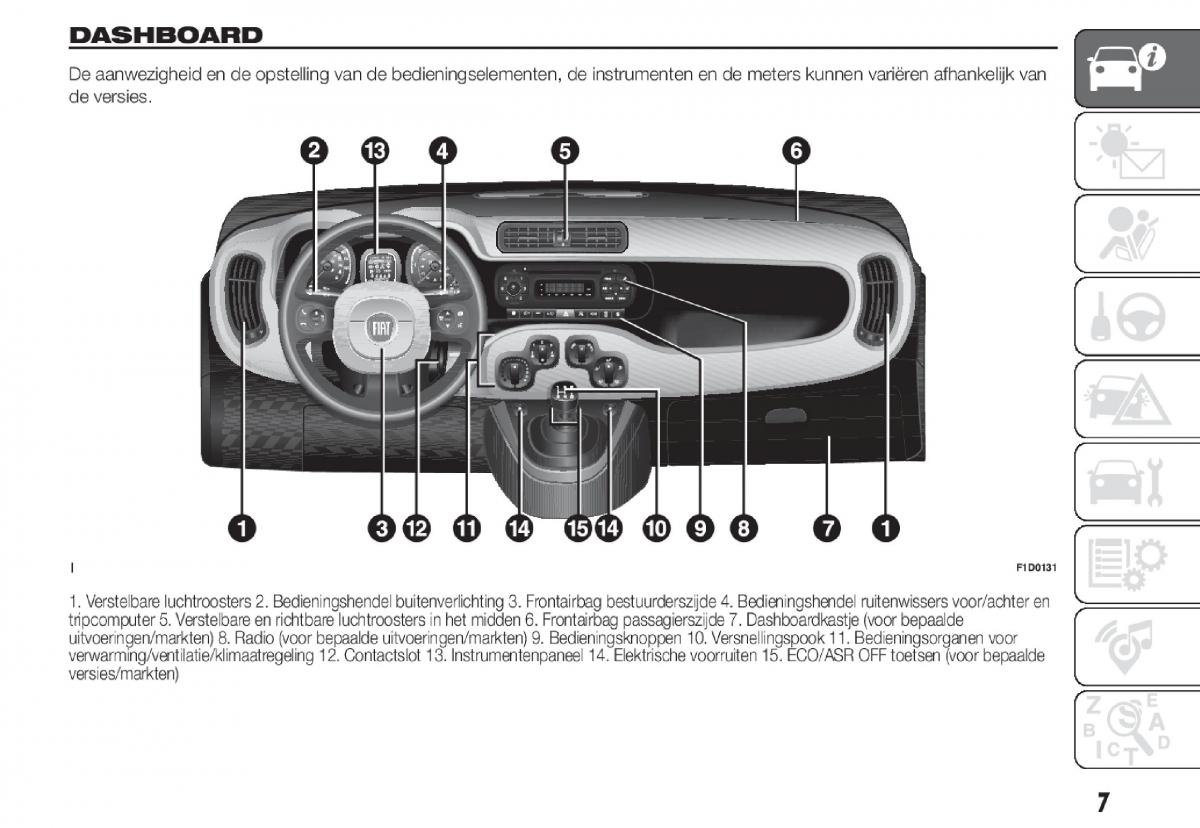 Fiat Panda III 3 handleiding / page 9