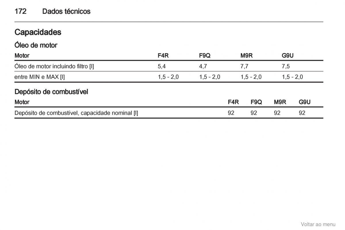 Opel Vivaro I 1 manual del propietario / page 173