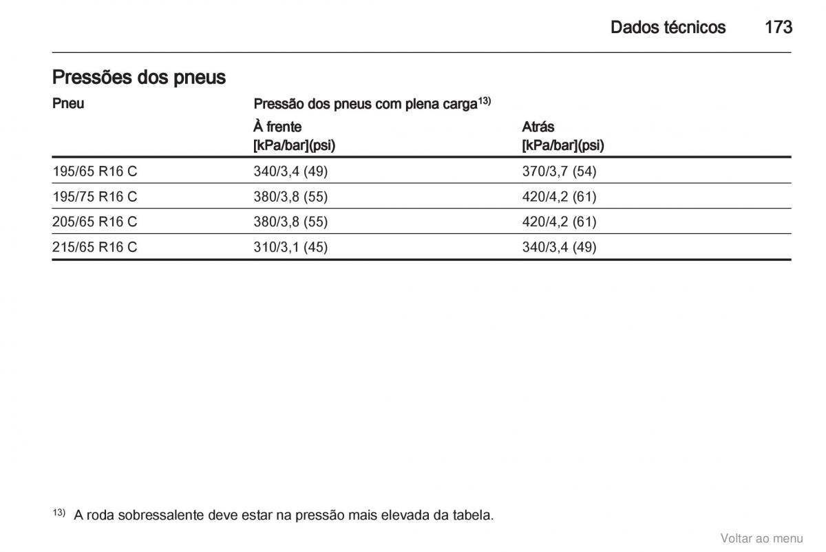 Opel Vivaro I 1 manual del propietario / page 174