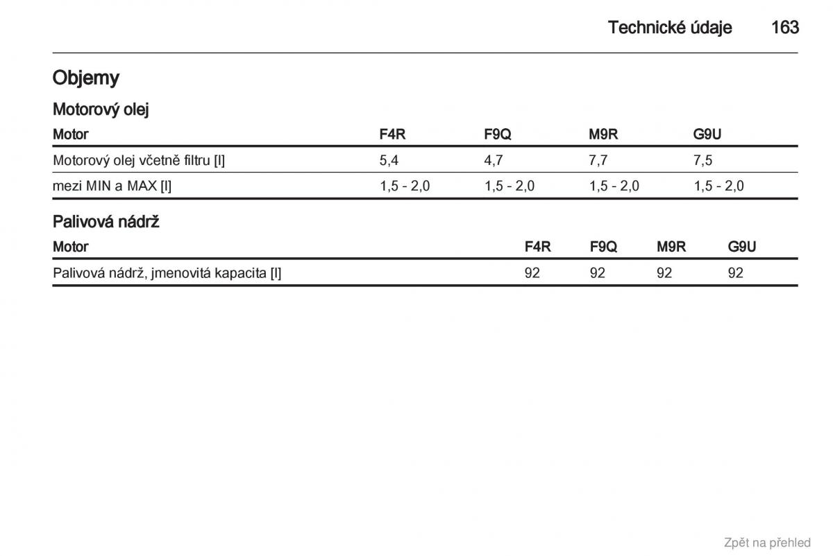 Opel Vivaro I 1 navod k obsludze / page 164