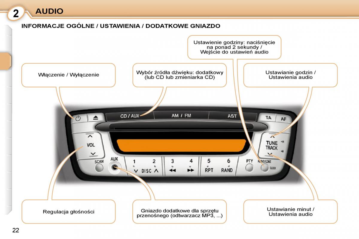 Peugeot 107 instrukcja obslugi / page 7