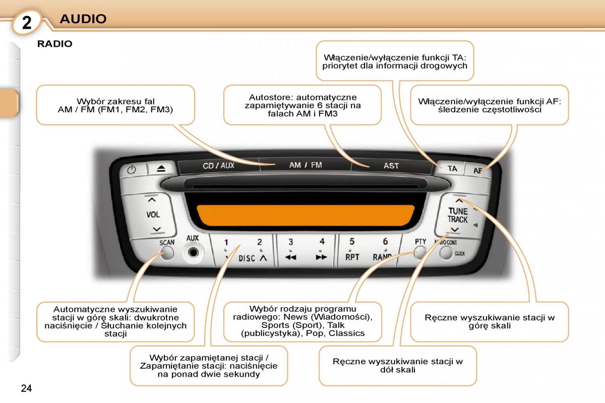 Peugeot 107 instrukcja obslugi / page 9