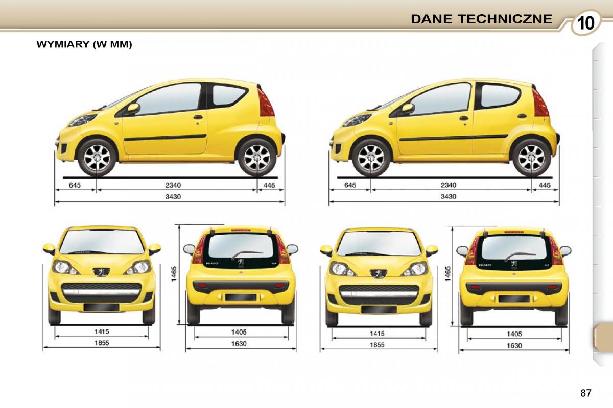 Kia picanto размеры. Peugeot 107 габариты. Колесная база Пежо 107. Peugeot 107 2007 габариты. Peugeot 107 клиренс.