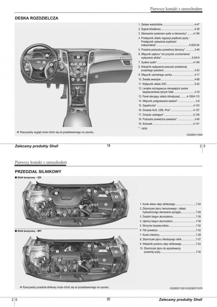 manual  Hyundai i30 II 2 instrukcja / page 10