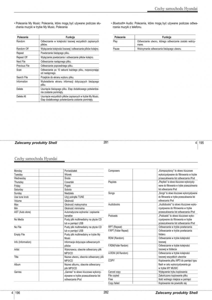 Hyundai i30 II 2 instrukcja obslugi / page 141