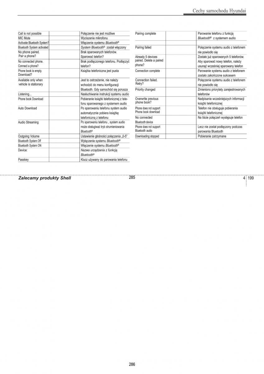 Hyundai i30 II 2 instrukcja obslugi / page 143