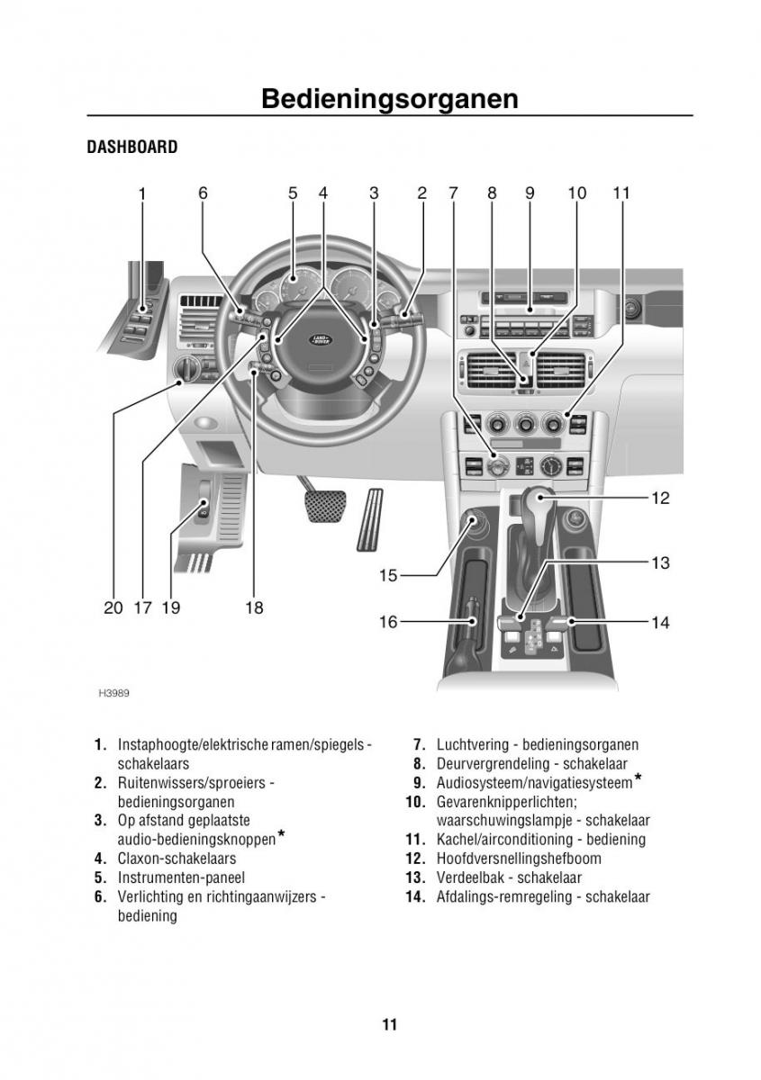 manual  Land Rover Range Rover III 3 L322 handleiding / page 12