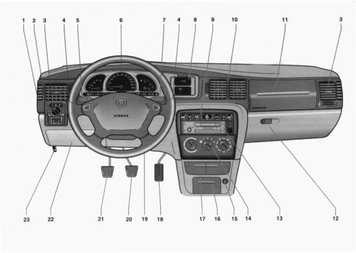 Opel Vectra B instrukcja obslugi / page 10