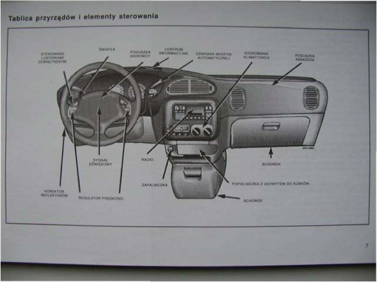 manual  Chrysler Voyager Caravan III 3 instrukcja / page 9