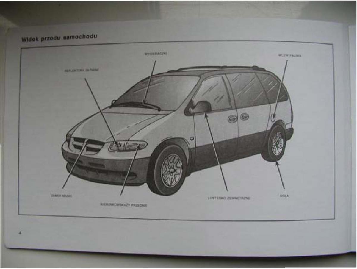 Chrysler Voyager Caravan III 3 instrukcja obslugi / page 6